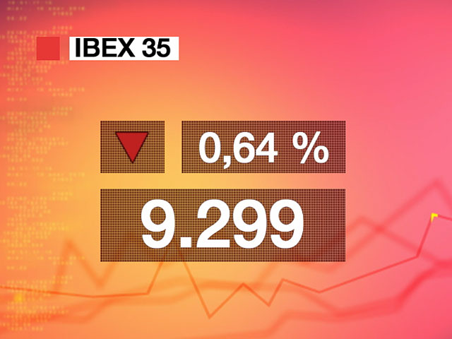 El Ibex 35 baja un 0,34% y cierra en los 9.299,70 puntos