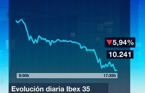 Aumentan las dudas sobre la solvencia de la econom&iacute;a espa&ntilde;ola