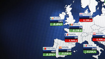 Ir al Video&nbsp;El Ibex-35 cierra con una ca&iacute;da del 0,47%