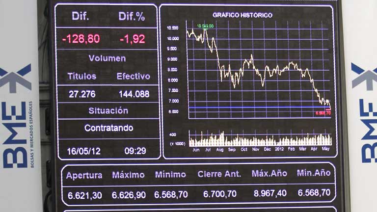 El Ibex-35 marca nuevo m&iacute;nimo anual y la prima de riesgo se relaja tras superar 500 puntos