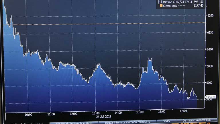 La incertidumbre en el mercado de deuda no se contagia a la bolsa