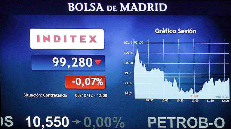 Inditex se convierte en la empresa que m&aacute;s vale del Ibex 35