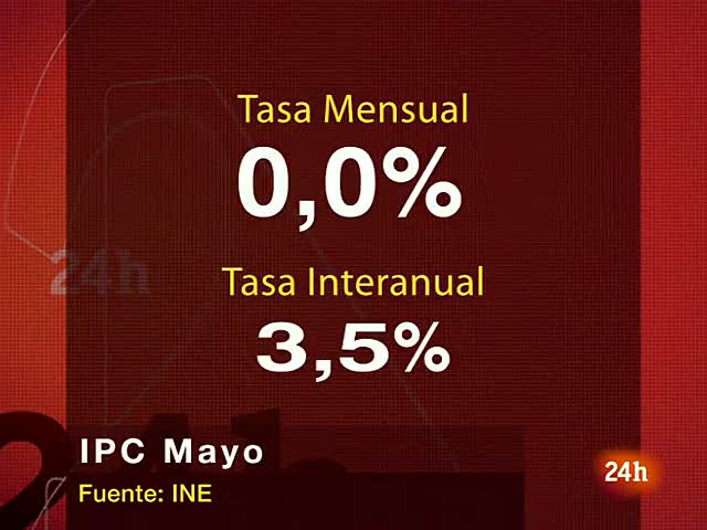 Ir al Video&nbsp;El IPC cierra mayo en el 3,5%