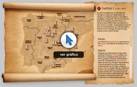 Mapa interactivo de Isabel, la serie de TVE