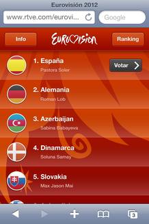 Juega Eurovisi&oacute;n: orden de actuaci&oacute;n