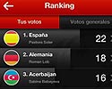 Juega Eurovisi&oacute;n: vota en tiempo real las canciones de la final