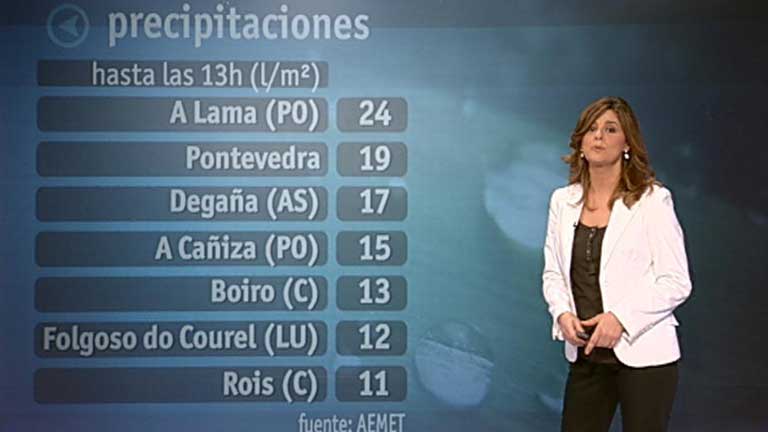 Lluvias d&eacute;biles en Galicia y Castilla y Le&oacute;n