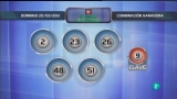 Loter&iacute;a diaria - 25/03/12