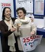 Las hermanas Carmen y Mar&iacute;a Jes&uacute;s Cano, que regentan la administraci&oacute;n N&ordm; 7 de Gij&oacute;n, celebran la venta en su establecimiento de una serie del n&uacute;mero 25.506, uno de los cuartos premios.