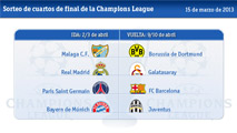 Ir al Video&nbsp;M&aacute;laga - Borussia, Madrid - Galatasaray y PSG - Barcelona