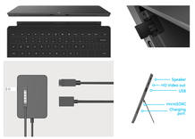 Más detalles de la Surface RT Más detalles de la Surface RT