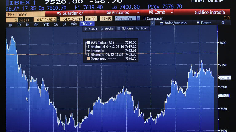 La Bolsa de Madrid sufre la mayor ca&iacute;da del a&ntilde;o y la prima de riesgo vuelve a 425 puntos