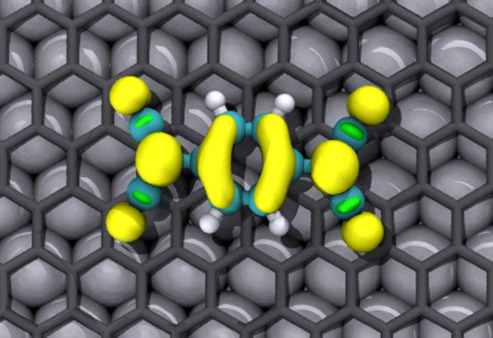 Una molécula de TCNQ sobre la capa de grafeno que, a su vez, ha sido crecida sobre un cristal de rutenioImdea-Nanociencia