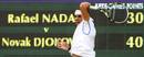 El drive zurdo de Rafa Nadal