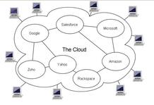 Diagrama de computación en nube