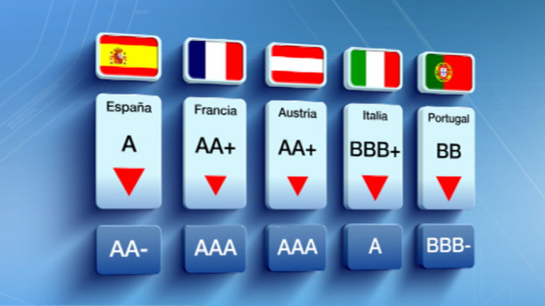 Rebaja de nota de la agencia Standard and Poor's a la deuda de 9 pa&iacute;ses de la eurozona