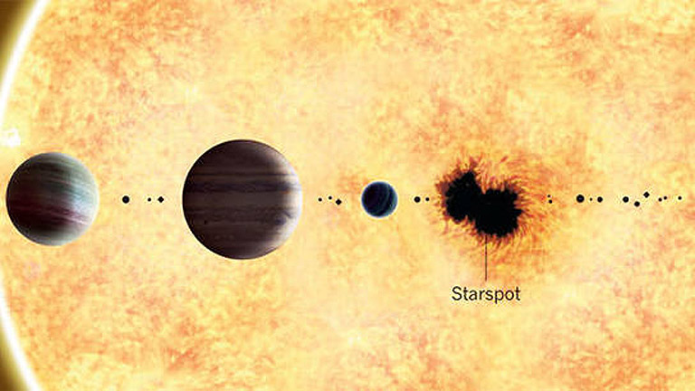 Nuevo sistema planetario
