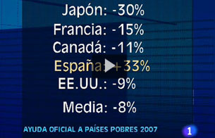 Ver v&iacute;deo  'La ONU considera que los objetivos del milenio son posibles'