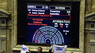Ver v&iacute;deo  'Aprobaci&oacute;n en el Parlamento argentino de la expropiaci&oacute;n de YPF a Repsol'