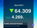Ir al Video&nbsp;El paro baj&oacute; en abril, un mes en el que 64.309 personas dejaron de estar desempleadas