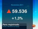 Ir al Video&nbsp;El paro registrado sube en 59.536 personas en noviembre hasta 4.420.462