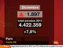 Ir al Video&nbsp;El paro sube en 1.897 personas en diciembre y 2011 acaba con 4.422.359 desempleados