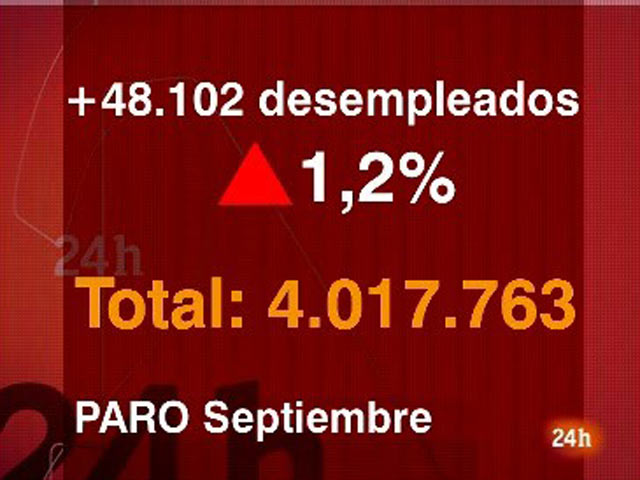 El paro sube en septiembre y supera los cuatro millones