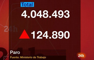 Ver v&iacute;deo  'El paro supera la barrera de los cuatro millones en enero'