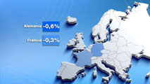 Ir al Video&nbsp;El PIB de la eurozona se contrajo un 0,6% en el cuarto trimestre de 2012