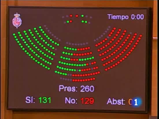 El Senado ha votado a favor de la prohibici&oacute;n de usar el velo inegral
