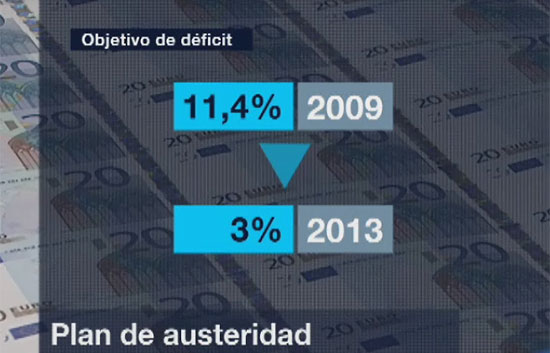 El Gobierno presenta un plan de austeridad para reducir el d&eacute;ficit p&uacute;blico