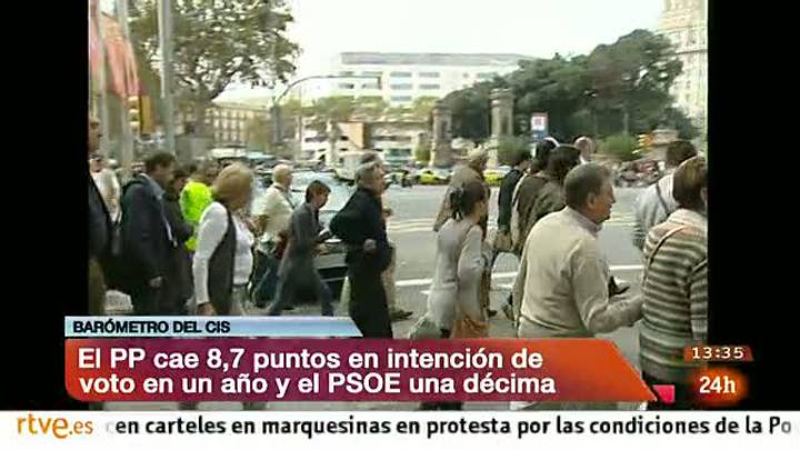 Ir al Video&nbsp;El PP cae 8,7 puntos desde el 20N y el PSOE se estanca, seg&uacute;n los datos del CIS