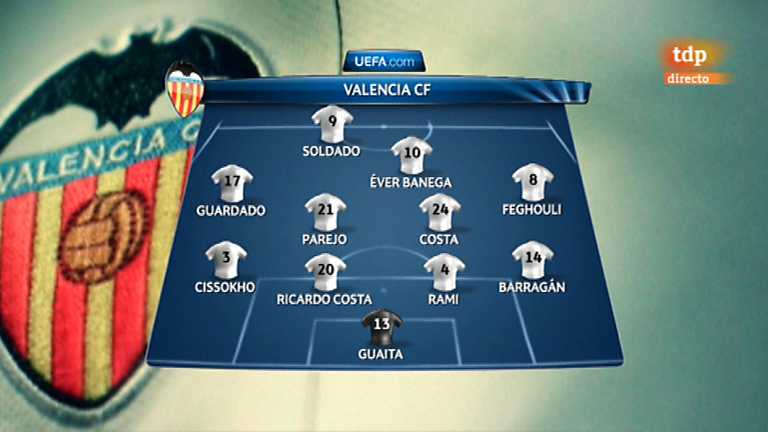 Desaf&iacute;o Champions - Previo Valencia-Bayern M&uacute;nich