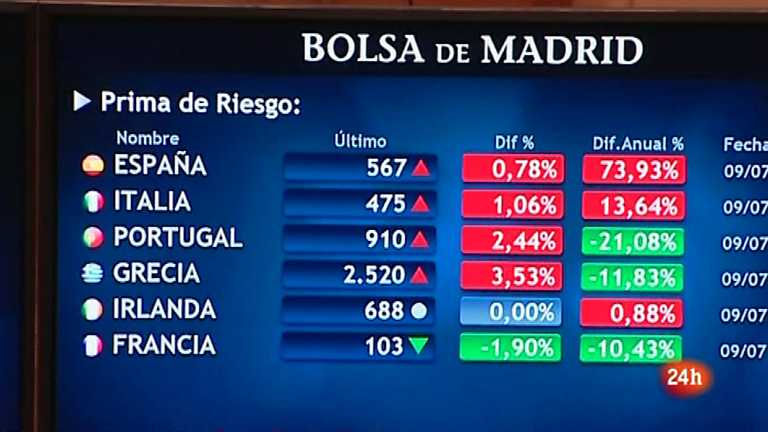 La tarde en 24 horas - Primera hora - 09/07/12
