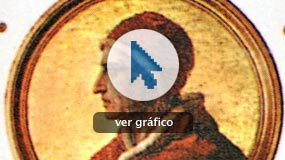 Primera renuncia en 600 años Primera renuncia en 600 años