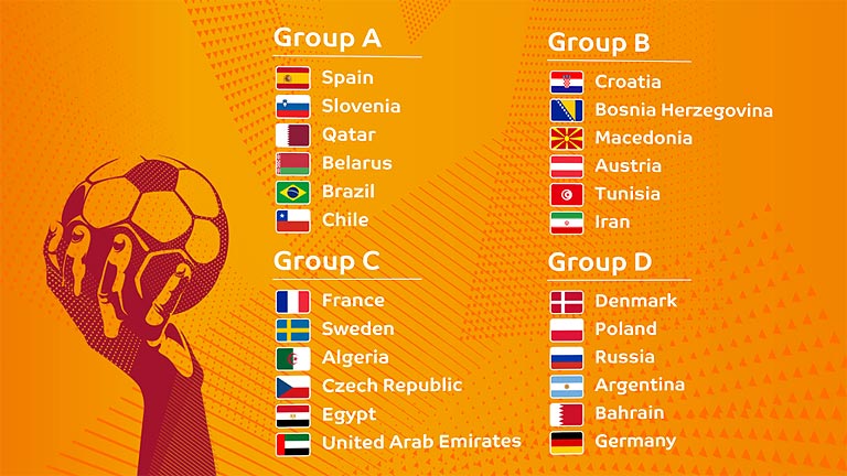 Lo + Balonmano QATAR 2015 La Selección