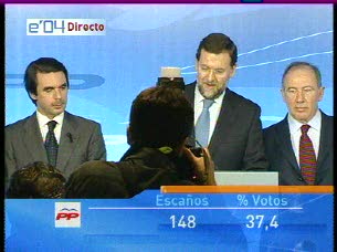 Ver v&iacute;deo  'Rajoy, tras conocer los resultados de 2004'