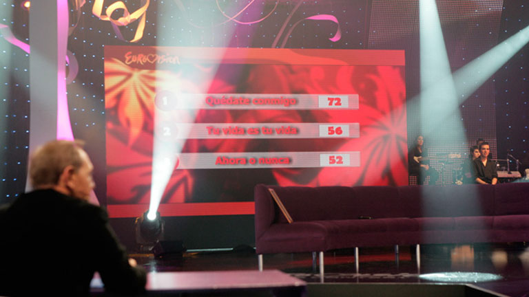 Eurovisi&oacute;n 2012 - Recuento de votos de la gala de TVE