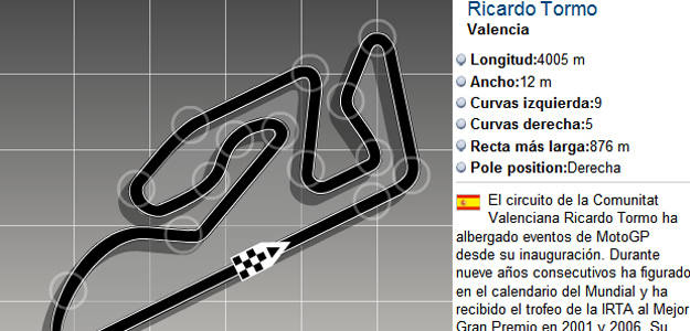ricardo multimedia