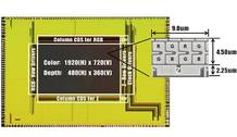 El nuevo sensor une los datos tradicionales de color en columnas de p&iacute;xeles R-G-B (rojo, verde, azul) con otra columna llamada Z para la profundidad o distancia hasta los objetos