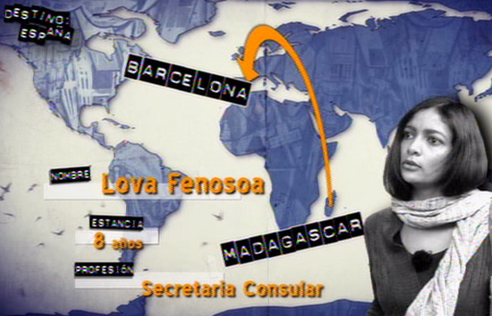Destino: Espa&ntilde;a - Barcelona - Lova