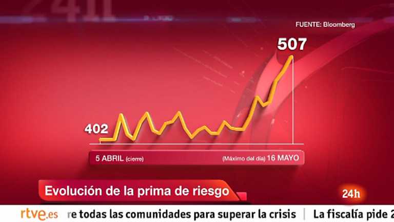 La tarde en 24 horas - Segunda hora - 16/05/12