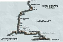 La Sima del Aire tiene casi 9 kil&oacute;metros de recorrido horizontal