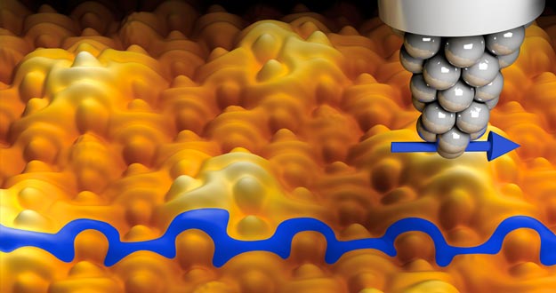 Simulación computerizada de moléculas de TCNQ sobre la capa de grafeno