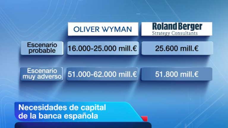 Espa&ntilde;a ha presentado hoy la solicitud formal de ayuda financiera para la banca