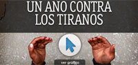 &iquest;Qu&eacute; son los eurobonos?