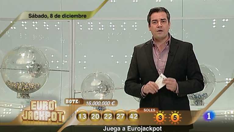 Sorteo ONCE - 08/12/12