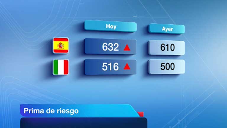 Telediario 2 en cuatro minutos - 23/07/12
