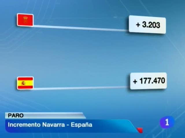 Ir al Video&nbsp;Telenavarra - 02/02/12