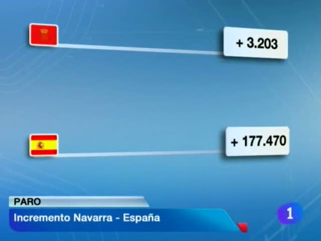 Ir al Video&nbsp;Telenavarra en 2' - 02/02/12